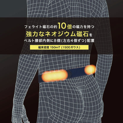 パワードギア Mag エナジーベルト/ NORM (NAVY)