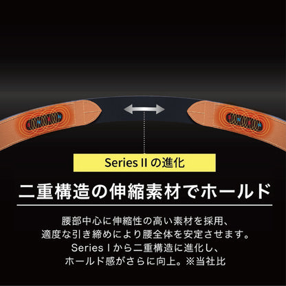 【50本限定SPオーダー】パワードギア Mag エナジーベルト/ BASEBALL Series Ⅱ